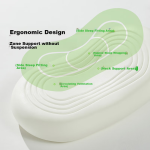 8H pillow pressure-free capsule pillow cervical pillow vitality non-sensory cotton pressure-relieving pillow zero-pressure memory foam pillow core - Image 2