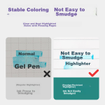 Deli (deli) color double-headed marker pen hook pen marker pen set painting graffiti painting pen 12 colors DL-S571 - Image 3