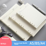 3M Post-it Notes/Post-it Notes/Memo Pads/Notepad Extraction Series Office Supplies School Supplies Stationery R330P-BG Pastel Series (Blue-green)