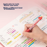 Deli spy play house quick-drying gel pen 0.5mmST pen head student brush pen exam pen signature pen black single SA601 - Image 5
