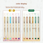 ALittleFlower is suitable for Apple iPhone16e/14/13/13pro tempered film mobile phone film full screen coverage anti-fall anti-fingerprint HD film dust-free warehouse film travel season - Image 3